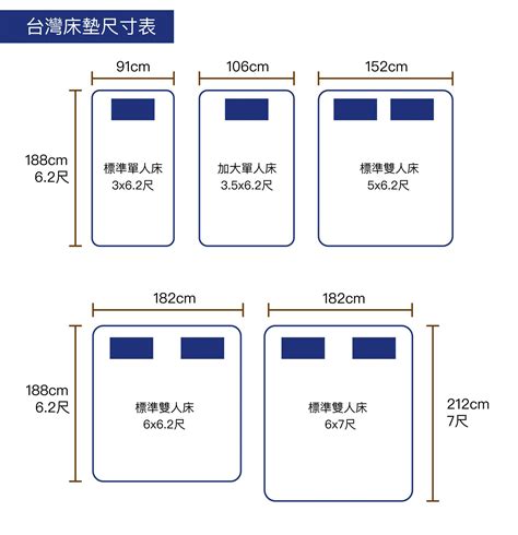 大門對床|這樣睡不NG！床的10大風水全公開 